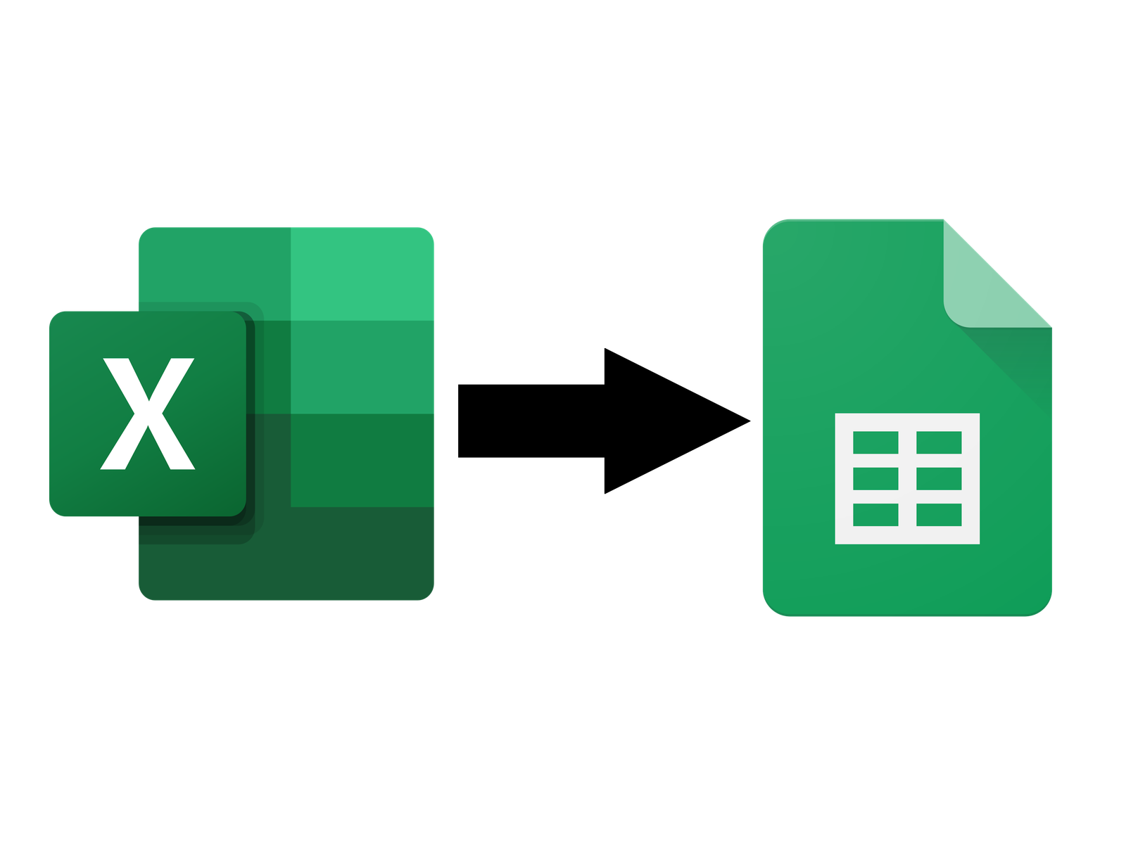 Excel to Google Sheets